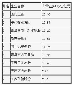 橡胶机械网