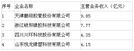 橡胶机械网