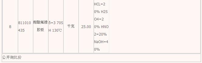 橡胶机械网