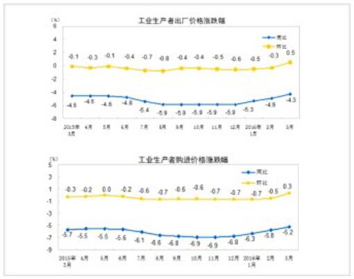 橡胶机械网