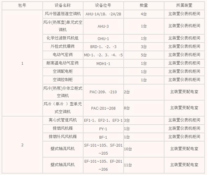 橡胶机械网