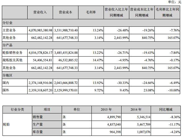 橡胶机械网