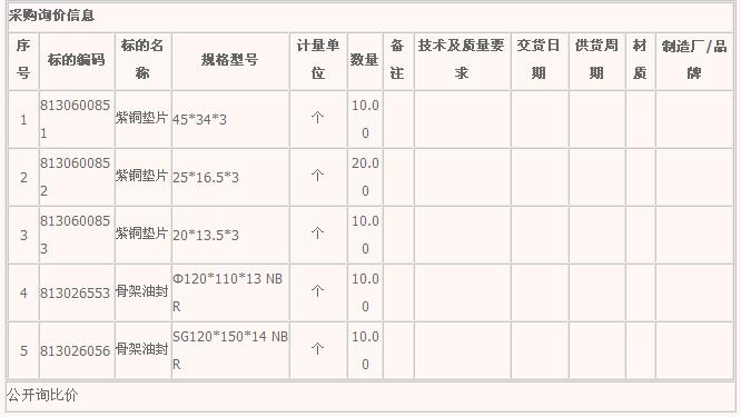 橡胶机械网