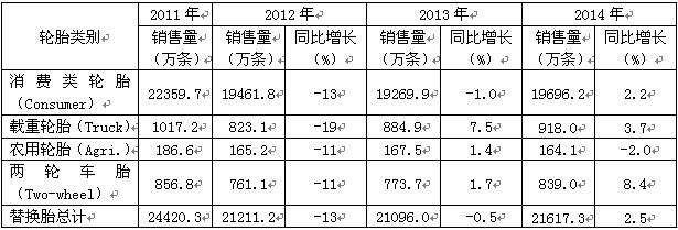 橡胶机械网