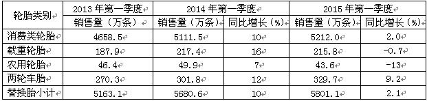 橡胶机械网