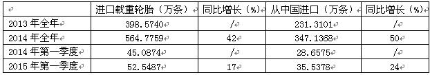 橡胶机械网