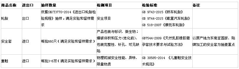 橡胶机械网