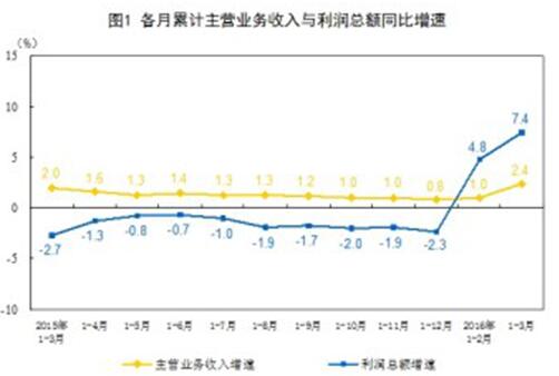 橡胶机械网