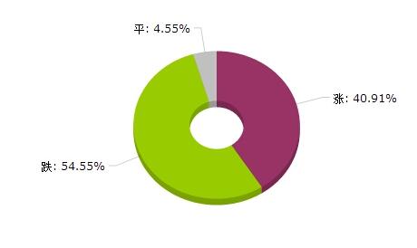 橡胶机械网