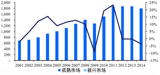 橡胶机械网