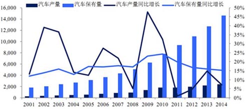 橡胶机械网