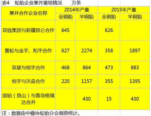 橡胶机械网