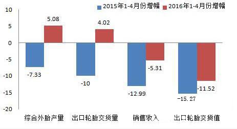 橡胶机械网