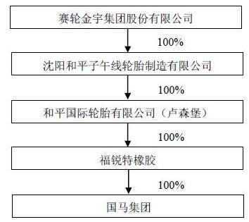 橡胶机械网