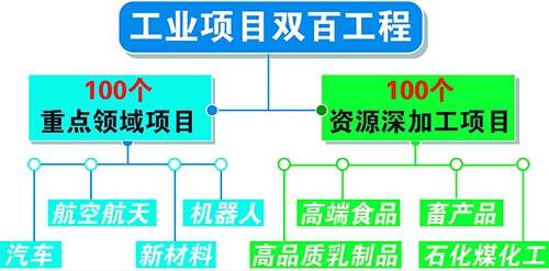 橡胶机械网