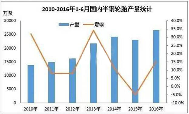 橡胶机械网