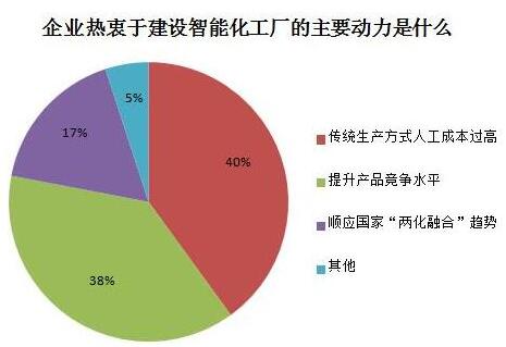 橡胶机械网