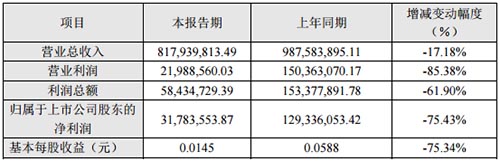 橡胶机械网