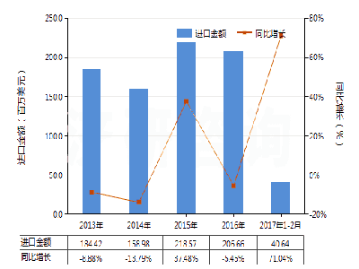 橡胶机械网