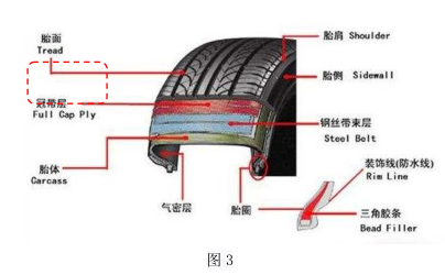 橡胶机械网