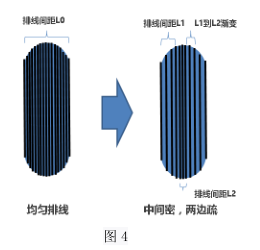 橡胶机械网