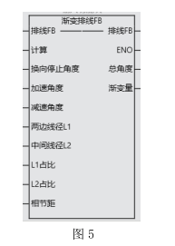 橡胶机械网