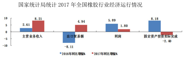 橡胶机械网