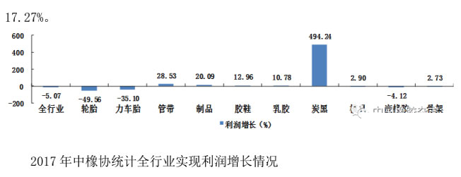 橡胶机械网