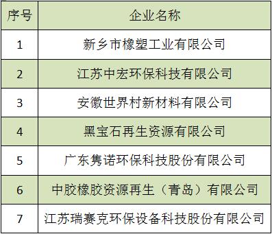 橡胶机械网