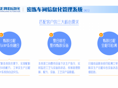 正将自动化密炼车间信息化管理系统图2