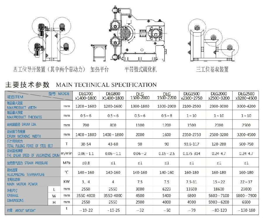 华韩橡塑机械鼓式硫化机